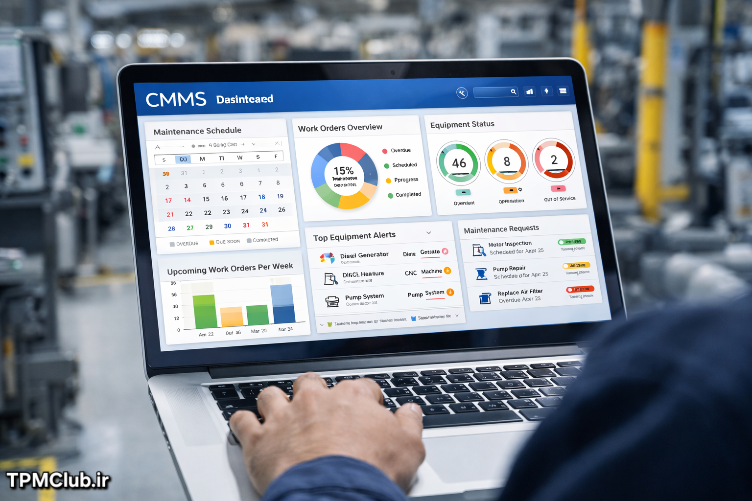 داشبورد نرم افزار CMMS برای برنامه ریزی تعمیرات تجهیزات