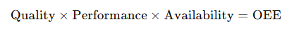 فرمول محاسبه OEE