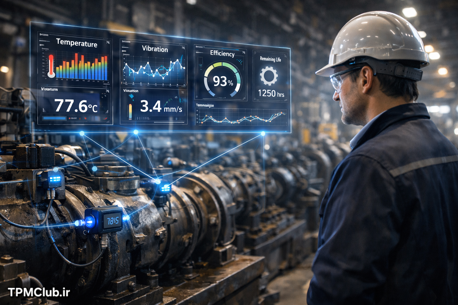 پایش وضعیت تجهیزات صنعتی با استفاده از سنسورها و مانیتورینگ داده
