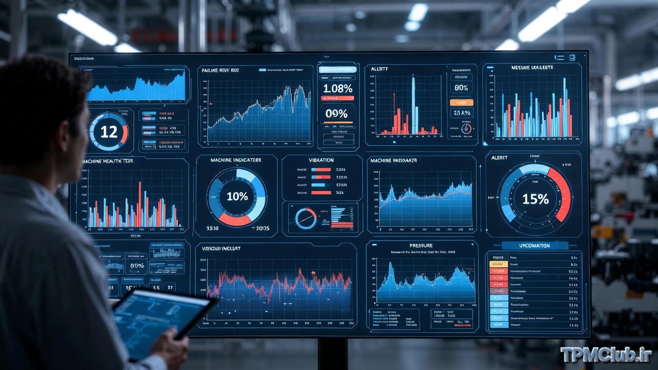 داشبورد نگهداری پیشبینیکننده