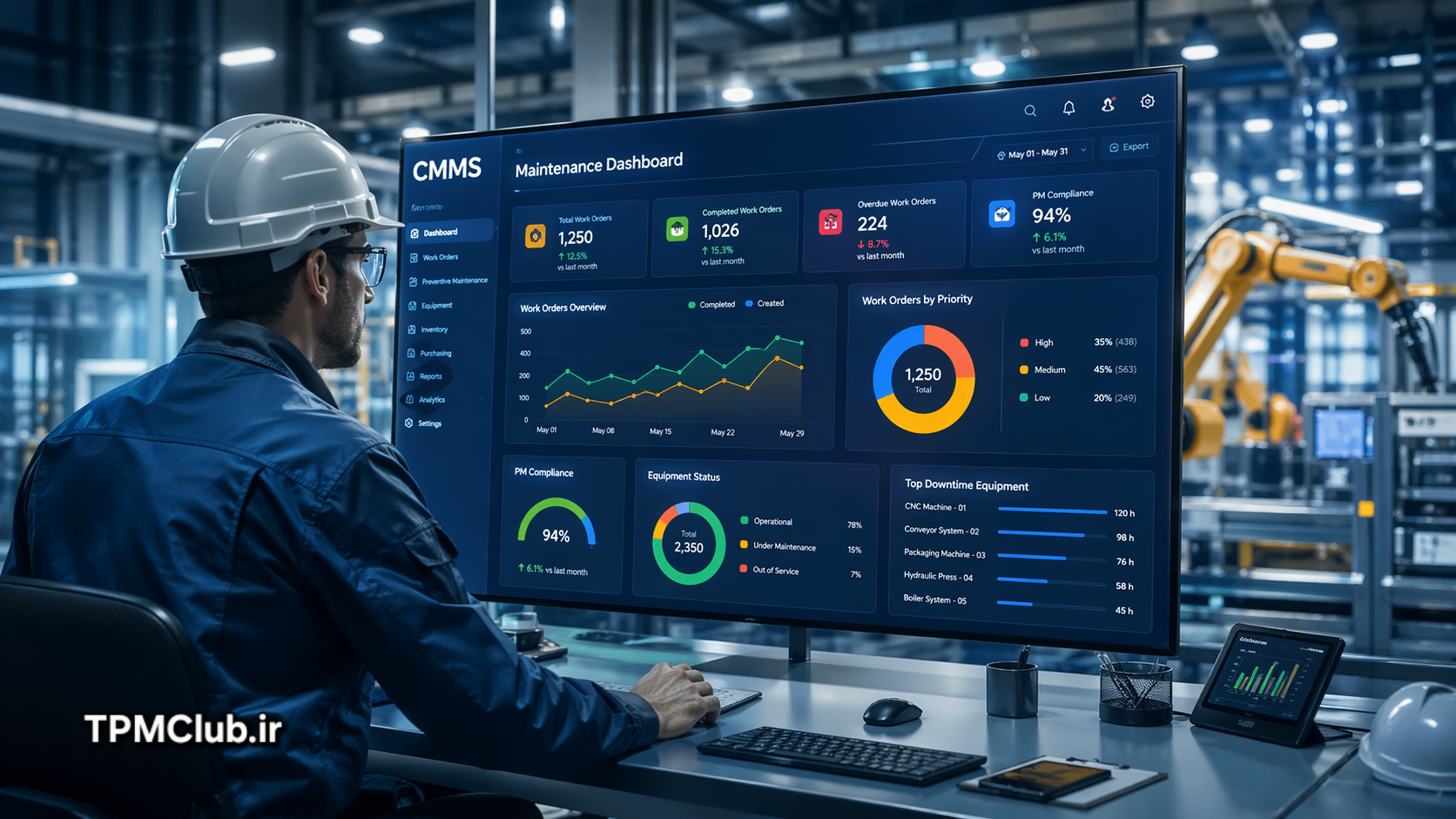 CMMS چیست و نرم افزار مدیریت نگهداری و تعمیرات چگونه کار می‌کند
