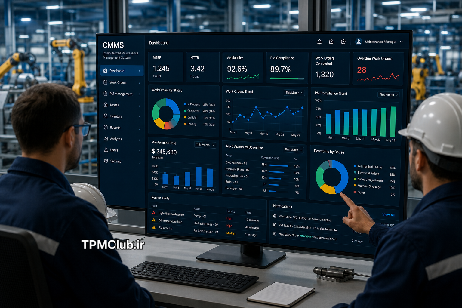 تحلیل شاخص های نگهداری و تعمیرات با سیستم CMMS