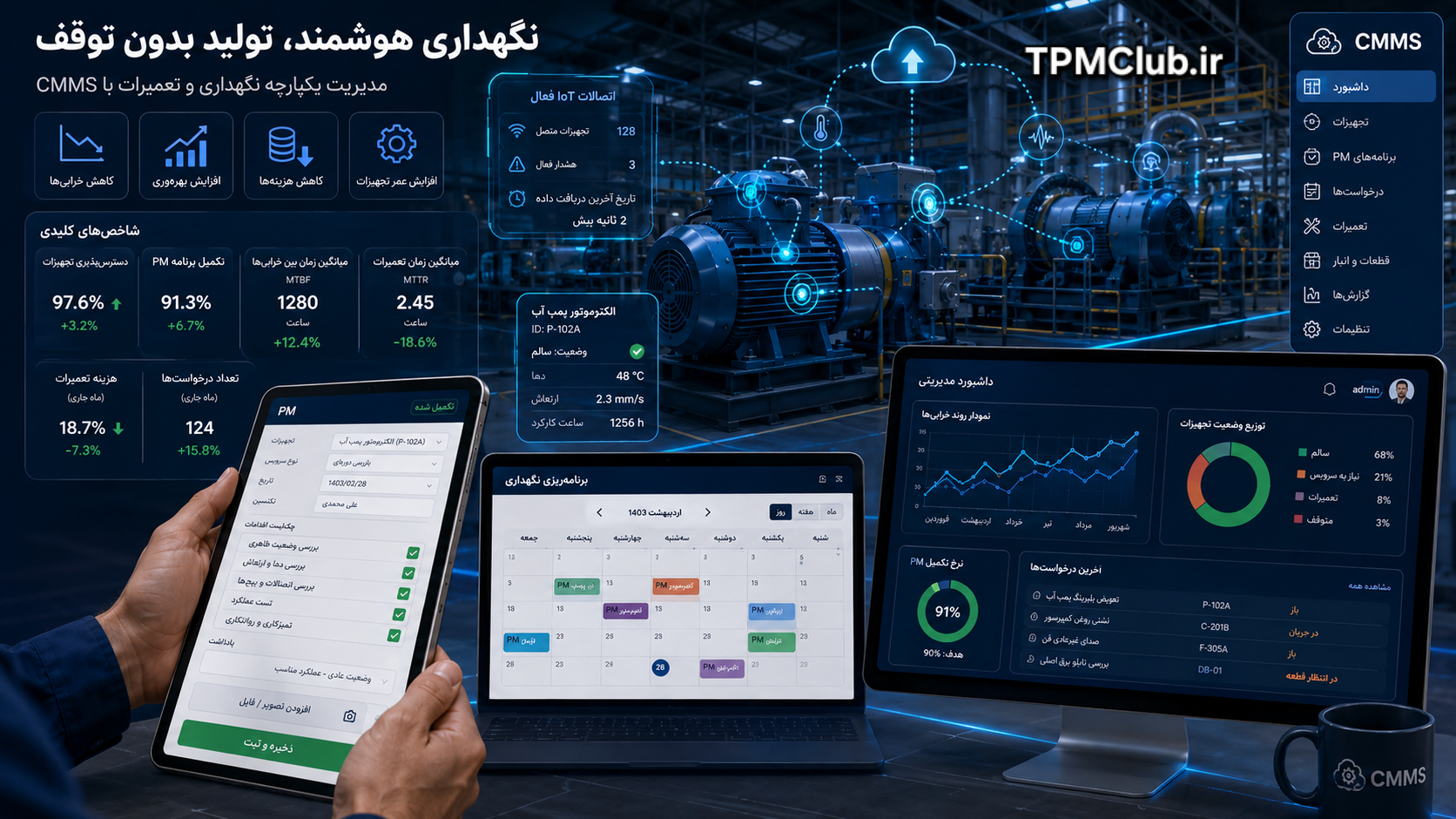 استفاده از نرم افزار CMMS برای مدیریت دیجیتال فرم PM و نگهداری تجهیزات