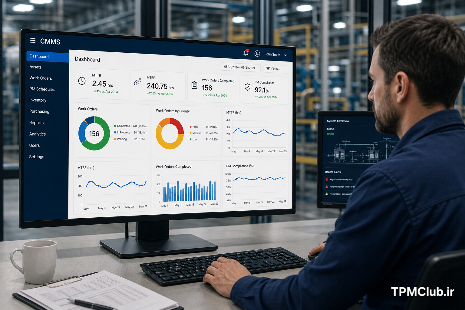 داشبورد تحلیلی CMMS شامل شاخصهای MTTR و MTBF و گزارش عملکرد تجهیزات
