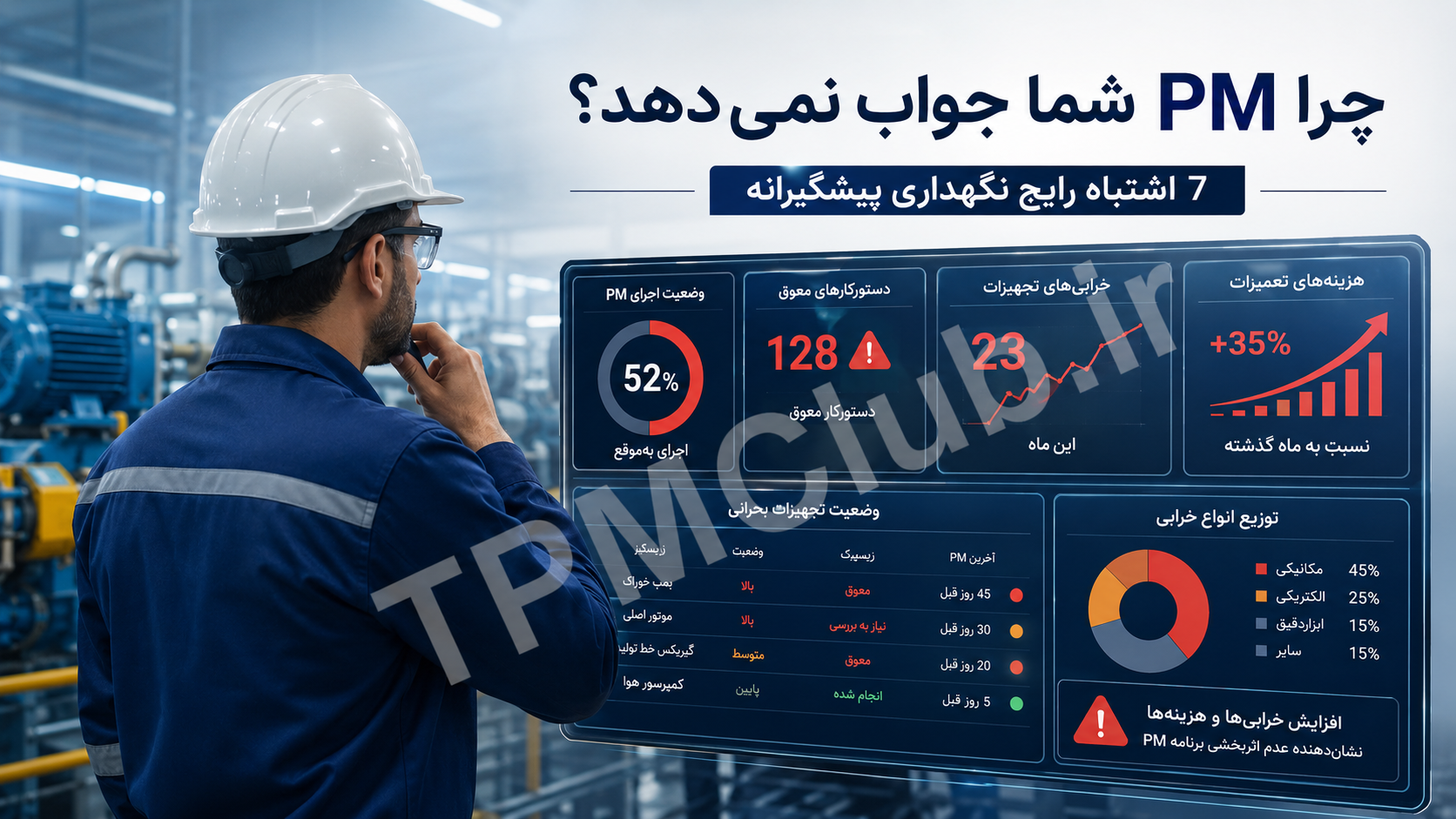 7 اشتباه رایج نگهداری پیشگیرانه که باعث شکست برنامه PM و افزایش خرابی تجهیزات می‌شوند