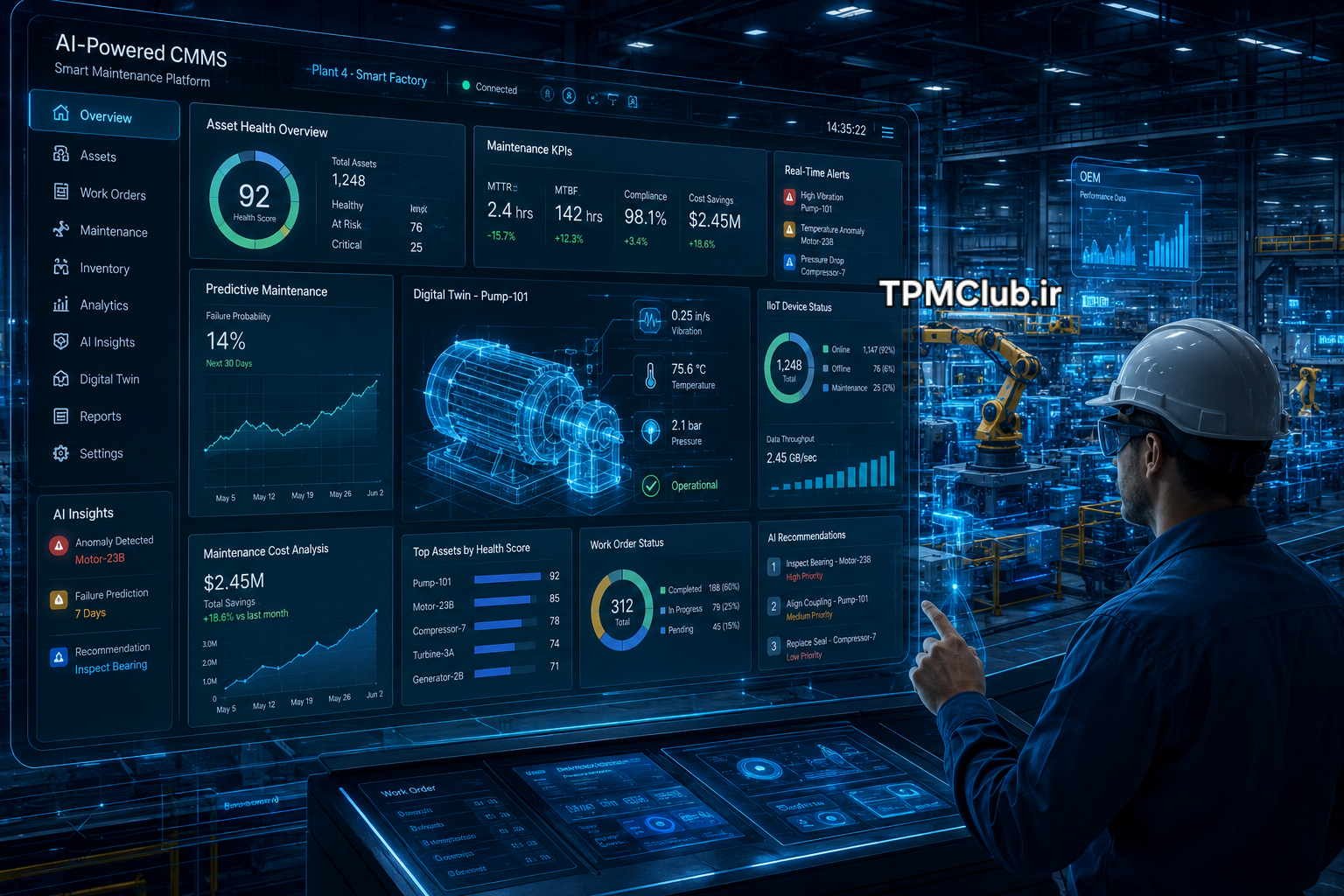 استفاده از هوش مصنوعی و IIoT در نرم افزارهای مدیریت نگهداری و تعمیرات CMMS