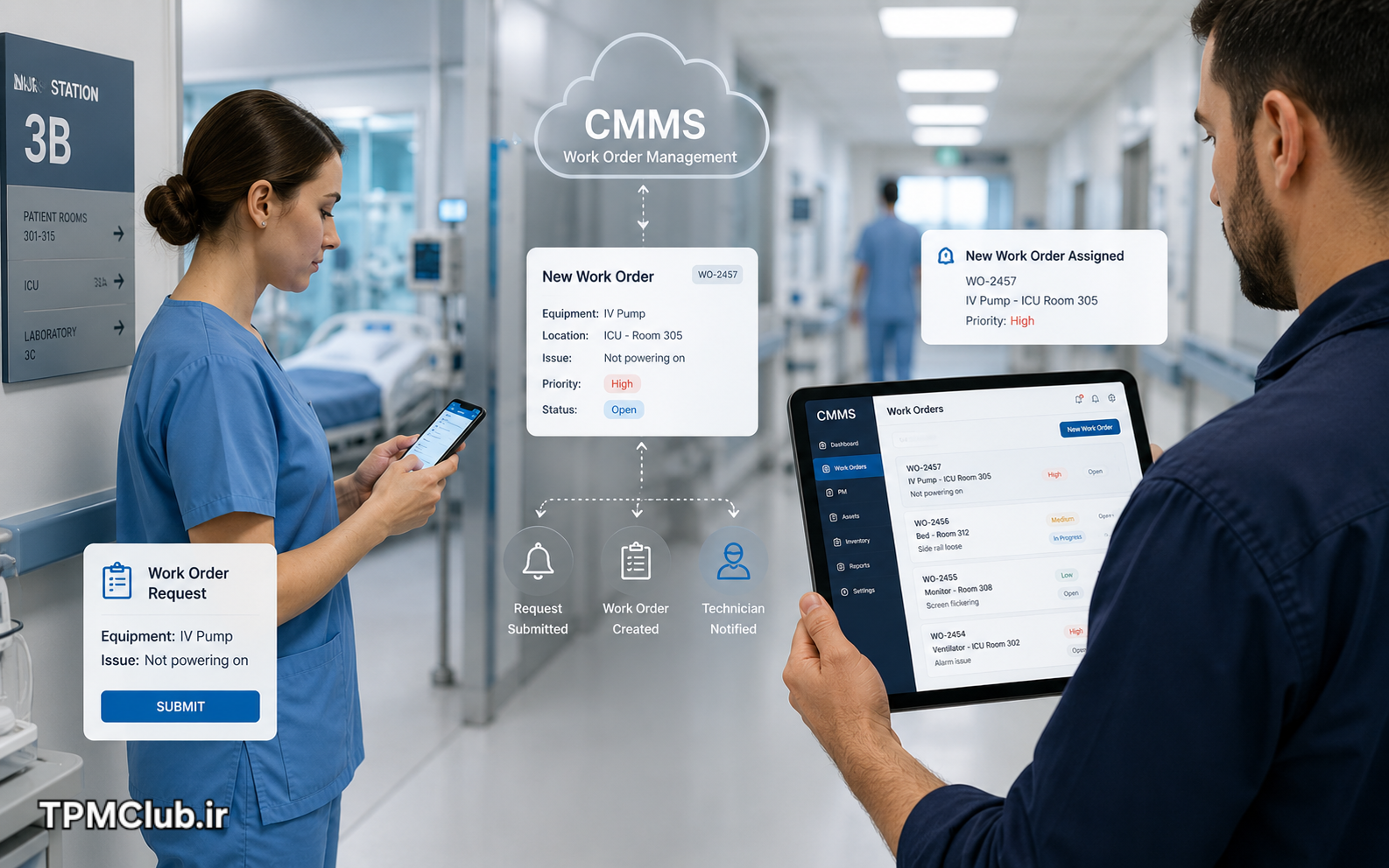 سیستم مدیریت درخواست کار (Work Order) در CMMS برای تیم نگهداری بیمارستان