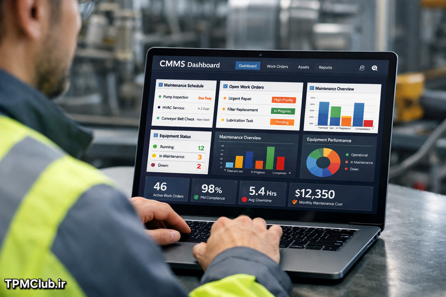 نمونه داشبورد نرم افزار CMMS مدیریت نگهداری