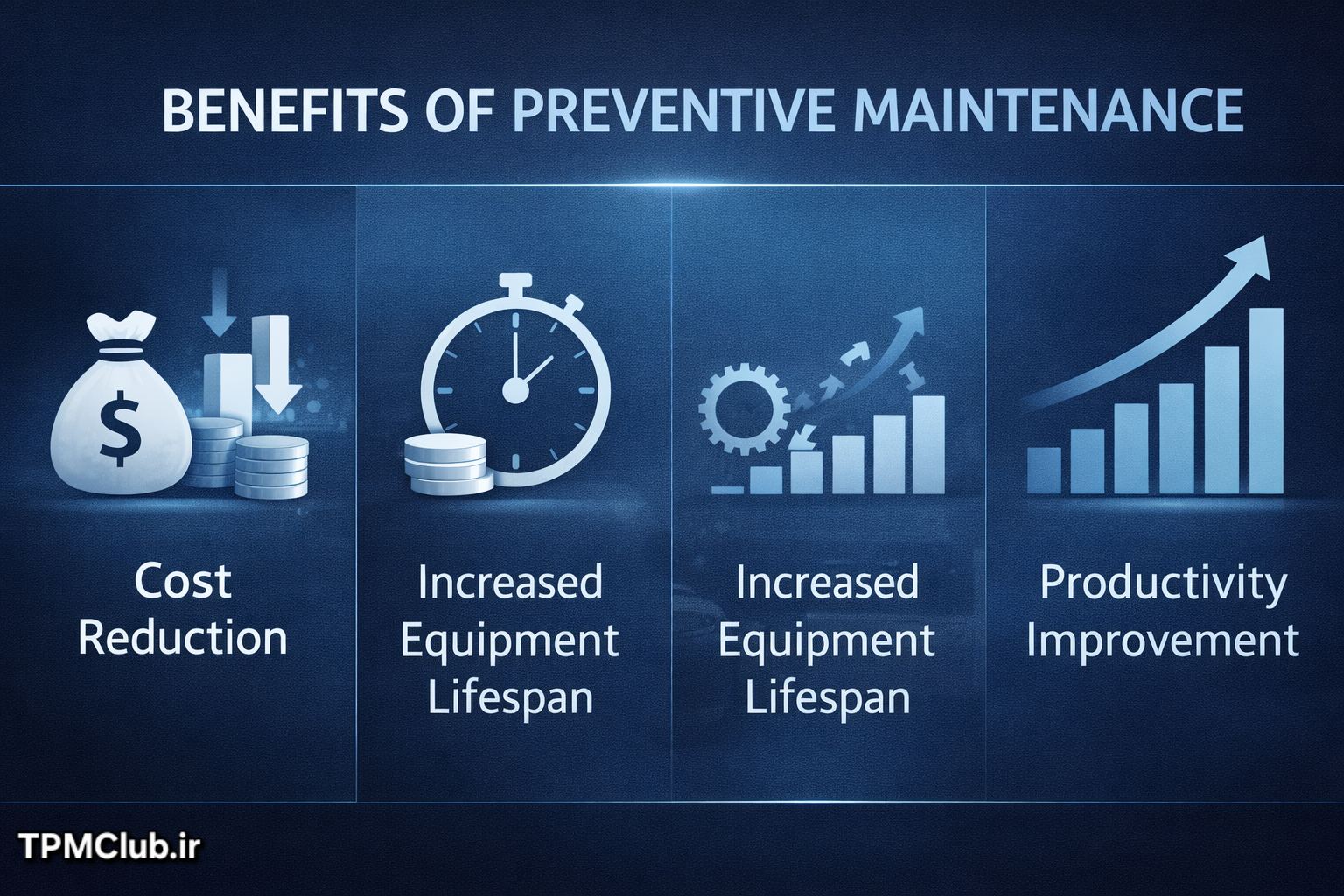 مزایای نگهداری پیشگیرانه شامل کاهش هزینه تعمیرات و افزایش عمر تجهیزات