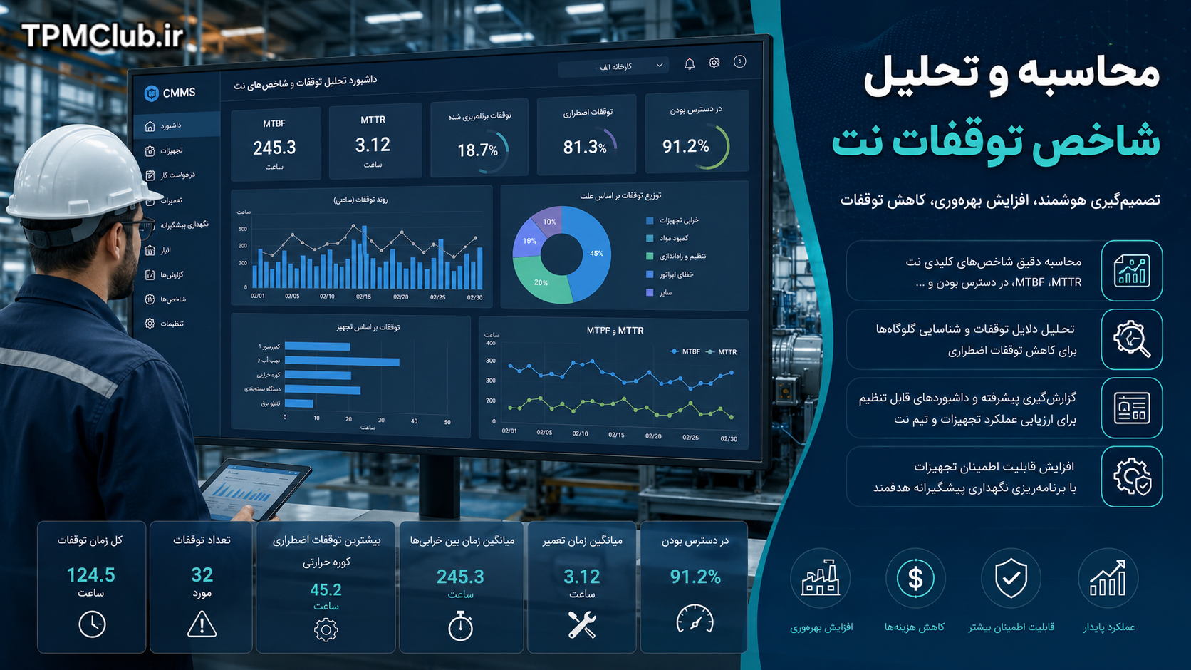 محاسبه و تحلیل شاخص توقفات نت شامل MTBF و MTTR در سیستم نگهداری و تعمیرات