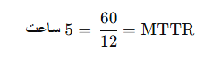 مثال MTTR