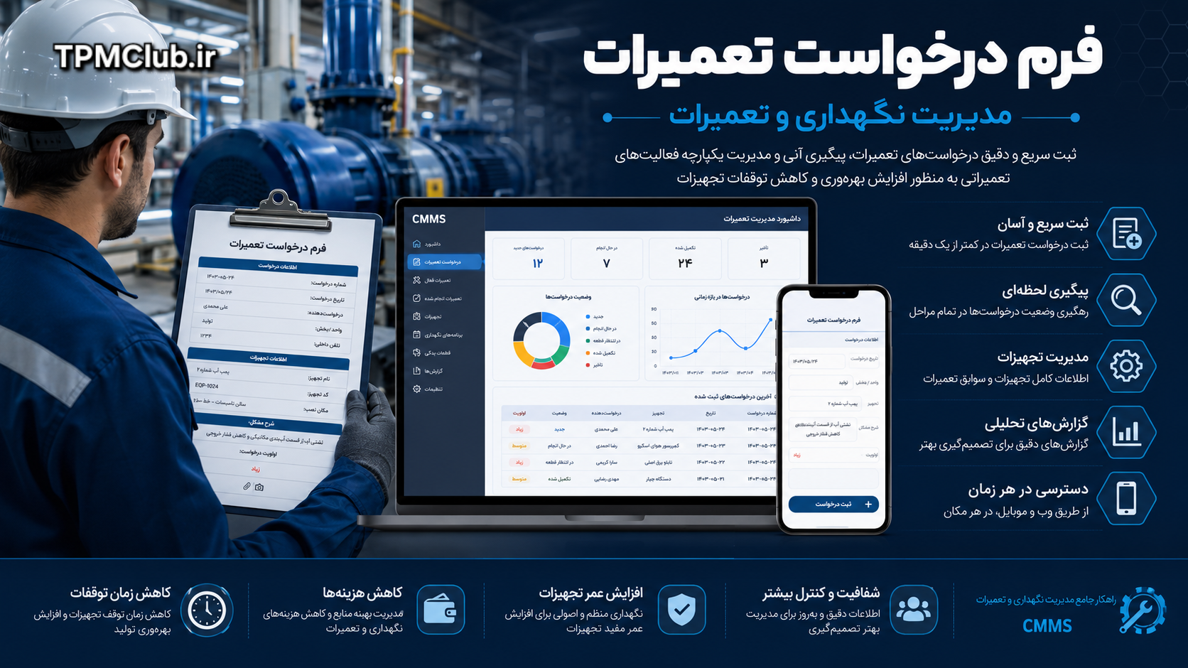 فرم درخواست تعمیرات چیست؟ | ضرورت استفاده، طراحی اصولی و دانلود فرم اکسل درخواست تعمیرات