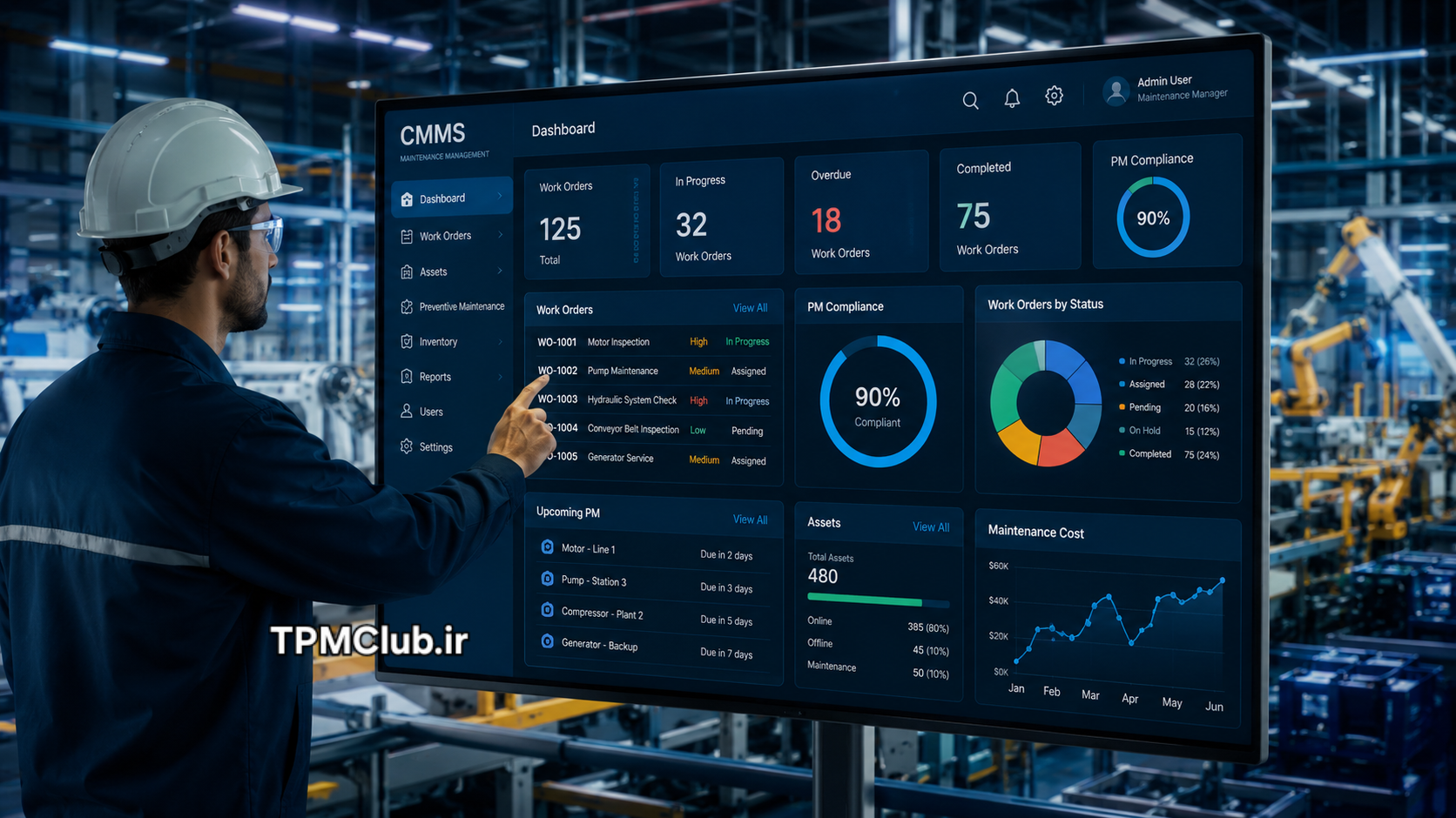 مزایای استفاده از سیستم CMMS چیست؟