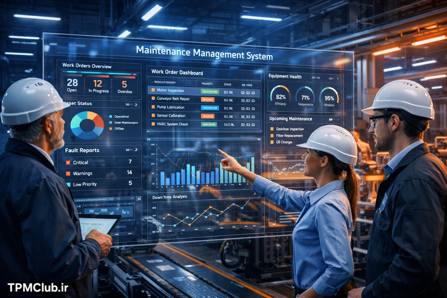 معرفی نرم‌افزار نگهداری و تعمیرات (نت) ویژه صنایع